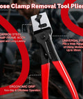 Close-up of 5 Piece Electrical Disconnect Pliers Set With Knuckle Friendly Textured Grips For Extracting Car Terminal Pins and Wire Terminals.