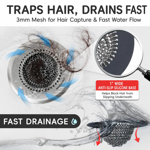 Easy Peasy Shower Drain Hair Catcher And Bathtub Drain Cover Featuring A Clever Chain Mesh Screen For Quick Flip Clean showing 3mm mesh design and hair capture.