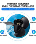 Aluminum Boat Propeller 10.3 Inch Diameter 12 Pitch Right Hand 14 Spline 3 Blade Fits 15 To 35 HP Stern Drives