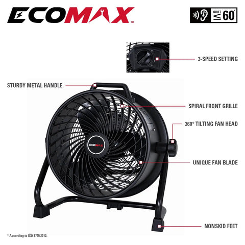 16-Inch Industrial Drum Fan With 3 Speed Settings and Built-In Rope Bag, Sturdy Metal Handle, Nonskid Feet, Floor Fan For Commercial Spaces