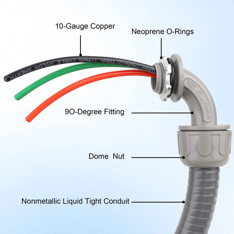 Half Inch Power Whips Assembly 4 Ft Nonmetallic Liquid Tight Flexible Conduit Kit with 3 Conductors 10 Gauge THHN Electrical Wires