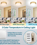 Two Pack LED Flush Mount Ceiling Light Fixtures 13 Inch 20W On Off Switch 3000K 4000K 5000K Color Temp Dimmable Ceiling Lamp Display