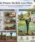 Comparison of traditional methods and Solar Powered Mole Repellent Stakes with Ultrasonic Pulses And Ground Vibration for pest control
