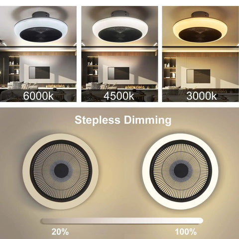 Bladeless 18 Inch Ceiling Fan With Light, Remote, Flush Mount Low Profile, showing 3 color temperatures and dimmable LED light.