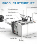 Product structure of High Speed Automatic Electric Tube Cutter Cuts 3 Hoses Simultaneously with labeled components.