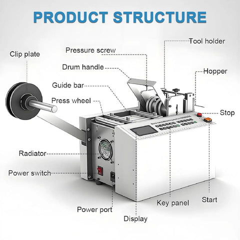 Product structure of High Speed Automatic Electric Tube Cutter Cuts 3 Hoses Simultaneously with labeled components.