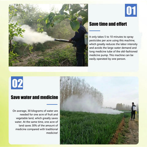 Person using Portable 15L Thermal Fogging Machine With Pulse Jet Power, 360 Degree Sprayer for agriculture in a field.