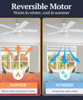 Octavia 52 Inch Industrial Style LED Ceiling Fan With Light Remote Control Dual Mounting Options Five Dual Finish Blades Reversible Motor shown in winter and summer modes in a bedroom