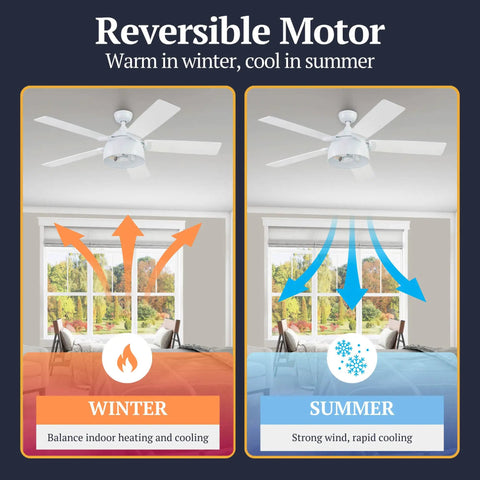 Octavia 52 Inch Industrial Style LED Ceiling Fan With Light Remote Control Dual Mounting Options Five Dual Finish Blades Reversible Motor shown in winter and summer modes in a bedroom