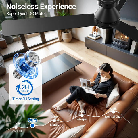 52 Inch Ceiling Fan With Remote Control And Light No Fuss Dimmable Three Color Temperatures Quiet Experience Living Room
