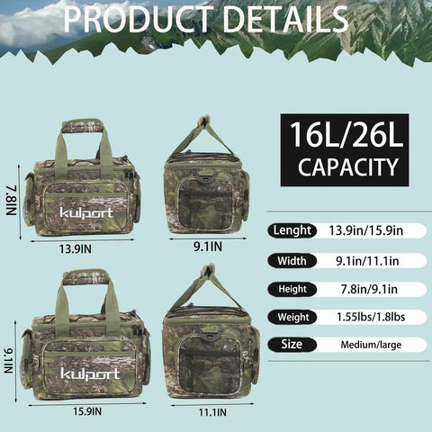 Versatile Fishing Tackle Bag With Non Slip Shoulder Strap for Freshwater and Saltwater with size details and camouflage design