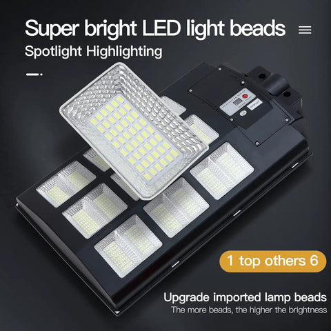 Outdoor Solar Street Light With Motion Sensor And Remote IP67 Waterproof Wall Mount LED Flood Light close-up of LED beads