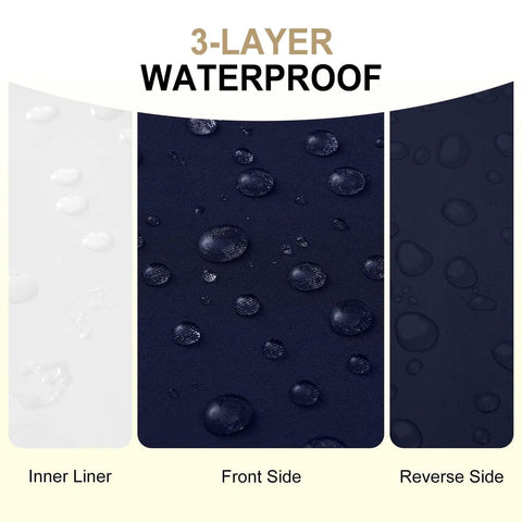 Three-layer waterproof feature of Four Pack 19 By 19 By 3 Inch Waterproof Outdoor Chair Cushions with details of fabric sides.