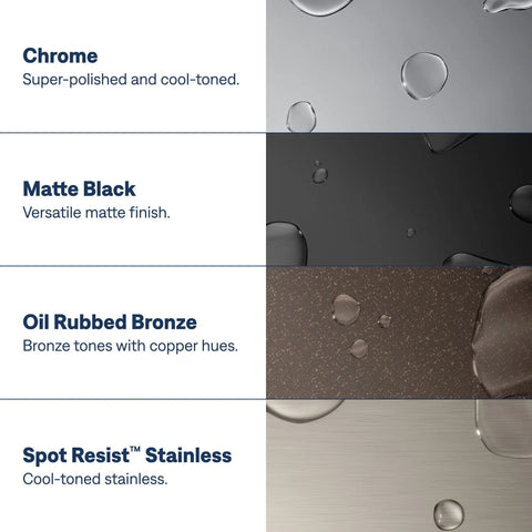 Top Shelf One Handle Pull Down Kitchen Faucet Featuring Power Boost Technology And Reflex Docking System In Spot Resist Stainless Finish samples of chrome, matte black, oil rubbed bronze, and stainless finishes.