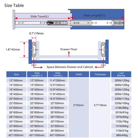 Illustration of 20 Inch Soft Close Heavy Duty Drawer Slides With Full Extension 3-Fold Ball Bearing Side Mount Up To 265 Pound Load One Pair size table.