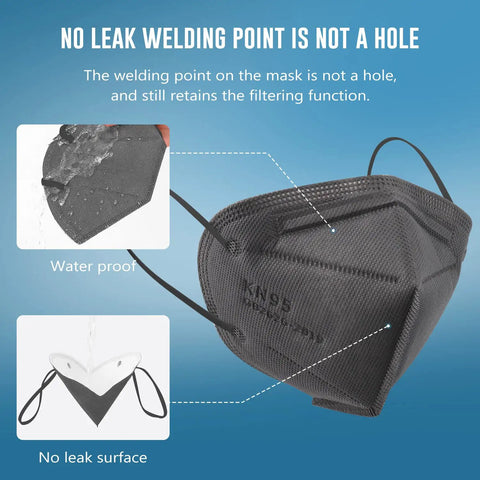 Waterproof KN95 face mask demonstrating no leak welding point, part of KN95 Face Masks 100 Pack Black 5 Layer Breathable Protection For Adults