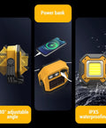 Image of 2 Pack Rechargeable LED Work Lights With 6000mAh Battery 16 Hours Run Time Cordless Magnetic Spotlight IPX5 Waterproof.