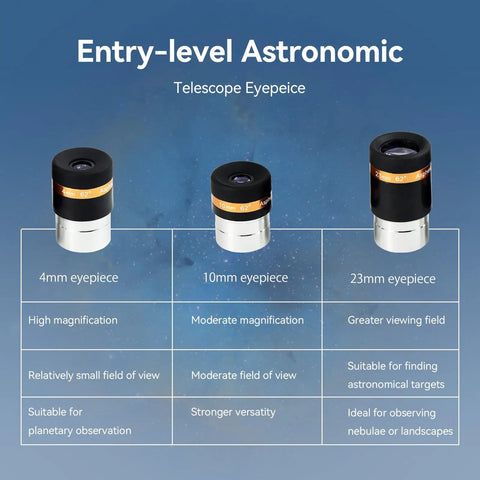 4mm 10mm 23mm Eyepiece Set With 2x Barlow Lens For 1.25 Inch Tubes, 62 Degree Wide Angle View, Fully Coated Optics, M42 Thread.