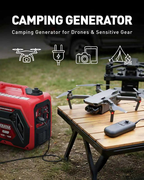 4500W Portable Inverter Generator For Home And Outdoor Use, Ultra Quiet Gas Powered Backup Power With Eco Mode next to drone