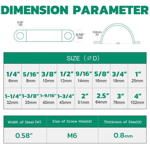 Dimensions and sizes for 90 Piece Must-Have Conduit Clamp Assortment Kit In 304 Stainless Steel, showing 16 sizes.