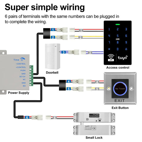 Wiring diagram for WiFi Security Access Kit With Waterproof RFID Touch Keypad Door Lock Tuya Smart App Remote Opener Electric Mortise Lock