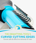Close-up of 2-In-1 Dematting Grooming Tool For Dogs Prone To Matting With Built-In Finishing Comb Dual-Width Blades On Each Side And Curved Edges For Effortless Detangling Tangles And Smooth Fur.