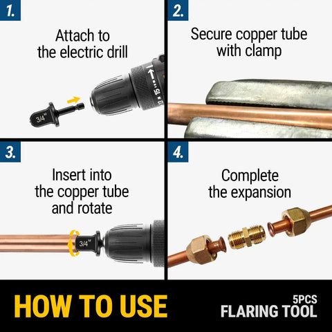 DIY Copper Pipe Swaging And Flaring Tool Set For Electric Drill 11 Piece Swage And Flare Kit 4-step use instructions
