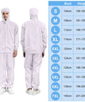 Versatile Two Piece Cleanroom Suit With Built Hood And Ultra Breathable Fabric Designed For Zero Sweat On The Shop Floor, shown on a model from the back with size guide.