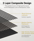 3 Layer Composite Design showcasing Heavy Duty Rock Solid Wood Veneer Wall Panels with Game Changing Acoustic Treatment and Superior Sound Dampening for Bedroom or Studio Setup 4 Pack 47.2 X 23.6 Inch Acoustic Panels.