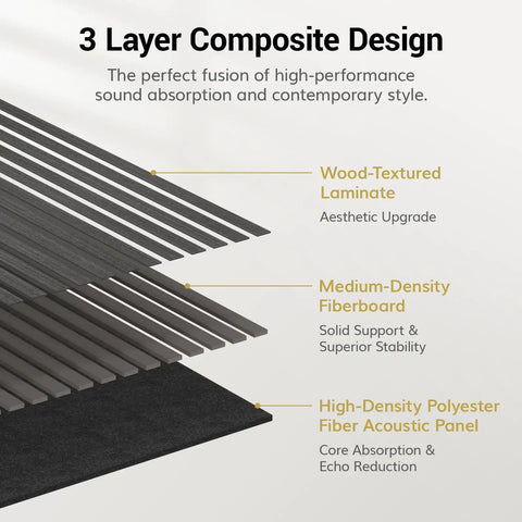 3 Layer Composite Design showcasing Heavy Duty Rock Solid Wood Veneer Wall Panels with Game Changing Acoustic Treatment and Superior Sound Dampening for Bedroom or Studio Setup 4 Pack 47.2 X 23.6 Inch Acoustic Panels.
