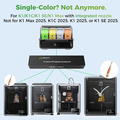 Dope Cfs Upgrade Kit For 3D Printers Sweet Multicolor Printing Setup With 16 Color Filament Extruder And Built In Cutter Killer Accessory For K1 Se K1 K1C K1 Max showcasing linked 3D printers with multicolor filament.