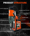 Heavy Duty 1800W Magnetic Drill Press With 2 Inch Boring Diameter Delivers Massive 3102Lbf Pull Force For Industrial Metalworking And Home Improvement Projects Featuring High Speed 760 RPM Electric Drilling Machine structure showing cooling grille, handle, and magnetic base.