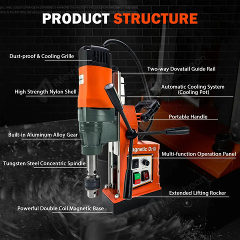 Heavy Duty 1800W Magnetic Drill Press With 2 Inch Boring Diameter Delivers Massive 3102Lbf Pull Force For Industrial Metalworking And Home Improvement Projects Featuring High Speed 760 RPM Electric Drilling Machine structure showing cooling grille, handle, and magnetic base.