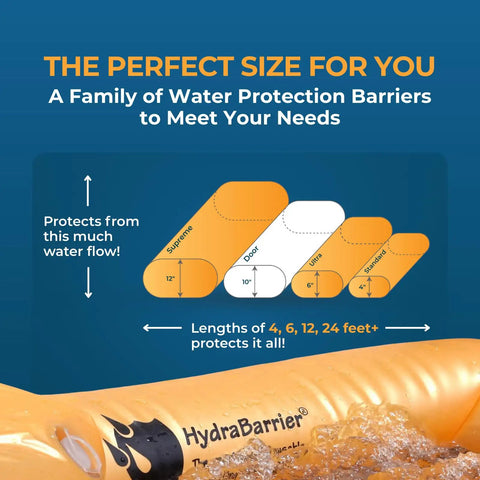 Diagram showing sizes of Beefy Lightweight Reusable Flood Barrier Kit with water flow protection and lengths of 4, 6, 12, 24 feet.