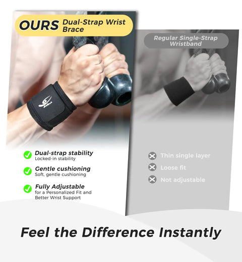Comparison of dual-strap wrist brace for better support with single-strap wristband, showing use during weight lifting.