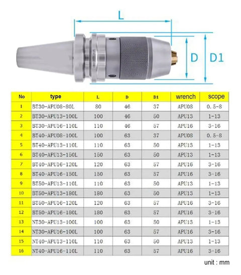 Heavy Duty BT50 Collet Holder For CNC Milling And Grinding Machines with dimensions and specifications table.