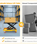 Heavy Duty Hydraulic Lift Table Cart With Smooth Rolling Locking Casters And Quick Fold Design, showing hydraulic lift in warehouse.