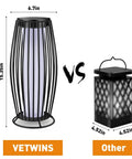 Size comparison of Outdoor Solar Lantern With USB Rechargeable Battery Waterproof LED Garden Light in birdcage metal style