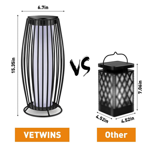 Size comparison of Outdoor Solar Lantern With USB Rechargeable Battery Waterproof LED Garden Light in birdcage metal style