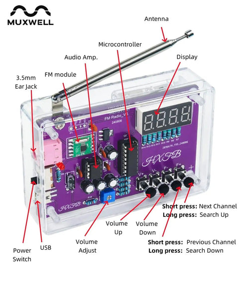 Assembly of FM Radio Kit For Beginners With Soldering Practice And Electronics Learning Project Including PCB Components Speaker And Case.