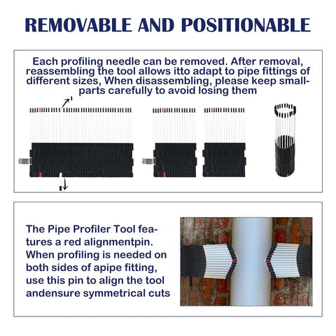 Multi Surface Pipe Profiling Tool And Cutting Template Duplicator features with removable and positionable needle design