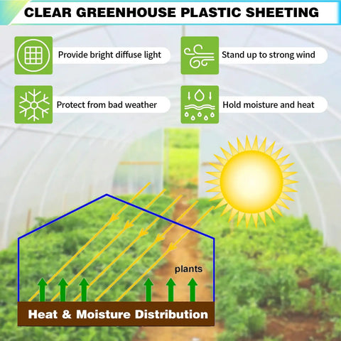 8 By 10 Foot Clear Greenhouse Plastic Covering Heavy Duty 16 Mil Tarp With Hemmed Edges And Preinstalled Grommets For Greenhouses And Chicken Coops, Windproof Weatherproof Poly Sheeting For Winter Garden Protection
