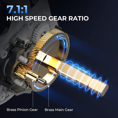 Internal brass gears of Centron Lite Travel Baitcasting Rod and Reel 4 Piece Packable Fishing Combo, showcasing high speed gear ratio.