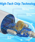 High-tech chip technology in 60W Dual USB C Car Charger with pure copper spring and all-metal shell