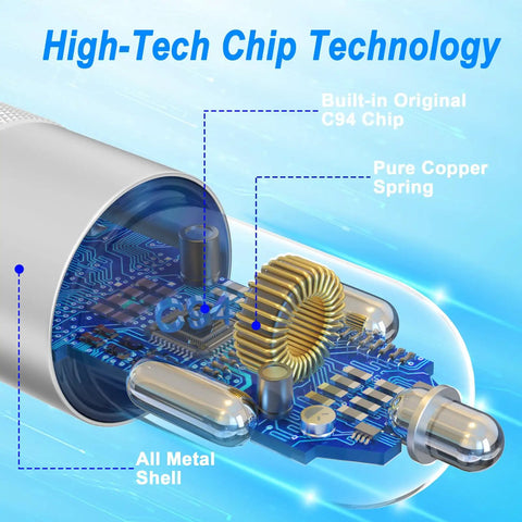 High-tech chip technology in 60W Dual USB C Car Charger with pure copper spring and all-metal shell