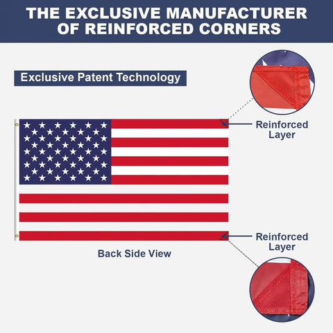 Heavy Duty 3x5 Outdoor American Flag Built Tough From Durable 300D Nylon With Sewn Stripes And Brass Grommets Weather Resistant