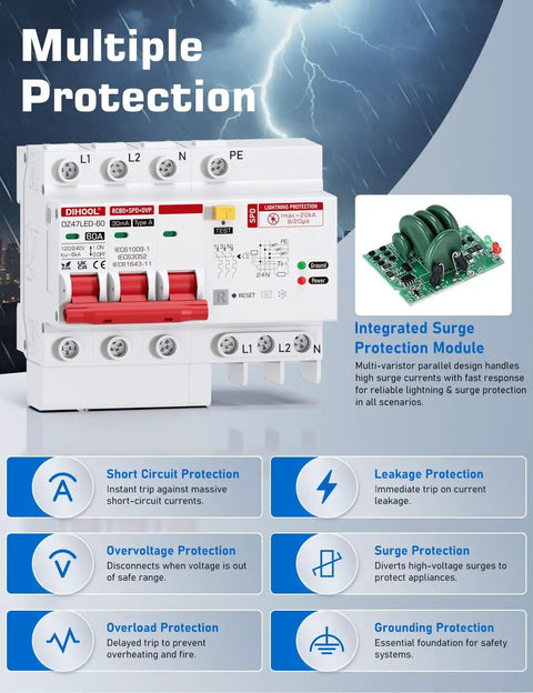 Heavy Duty 60 Amp Din Rail Rcbo With Slick Spd Surge Protector And Class A 30 Ma Gfci Breaker To Keep Your Ev Setup Bulletproof Against Dangerous Overloads, showcasing features and protection types.