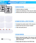 Leadaybetter 2+4 replacement filters for Shark Rotator DuoClean; includes 2 HEPA, 4 foam and 4 felt filters, brush
