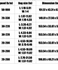 Heavy Duty Airflow Heat Shrink Wrapper For Cartons And Boxes specifications table showing model, speed, bag size, and dimensions.