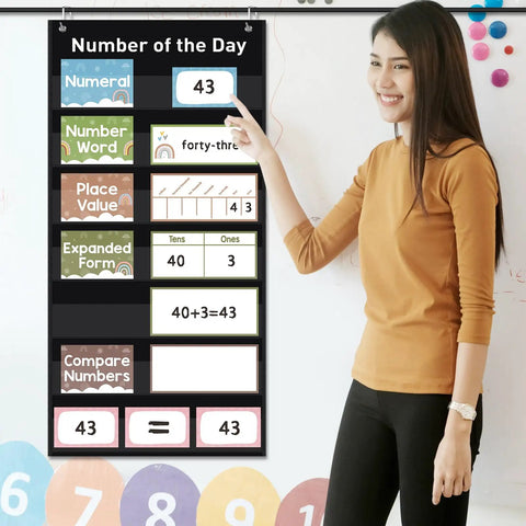 Hands On Number Of The Day Pocket Chart Set With 66 Erasable Math Cards And Pen Boho Style Classroom Decor displayed on wall